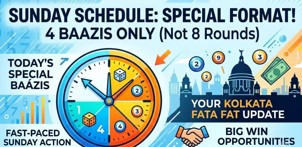Kolkata FataFat